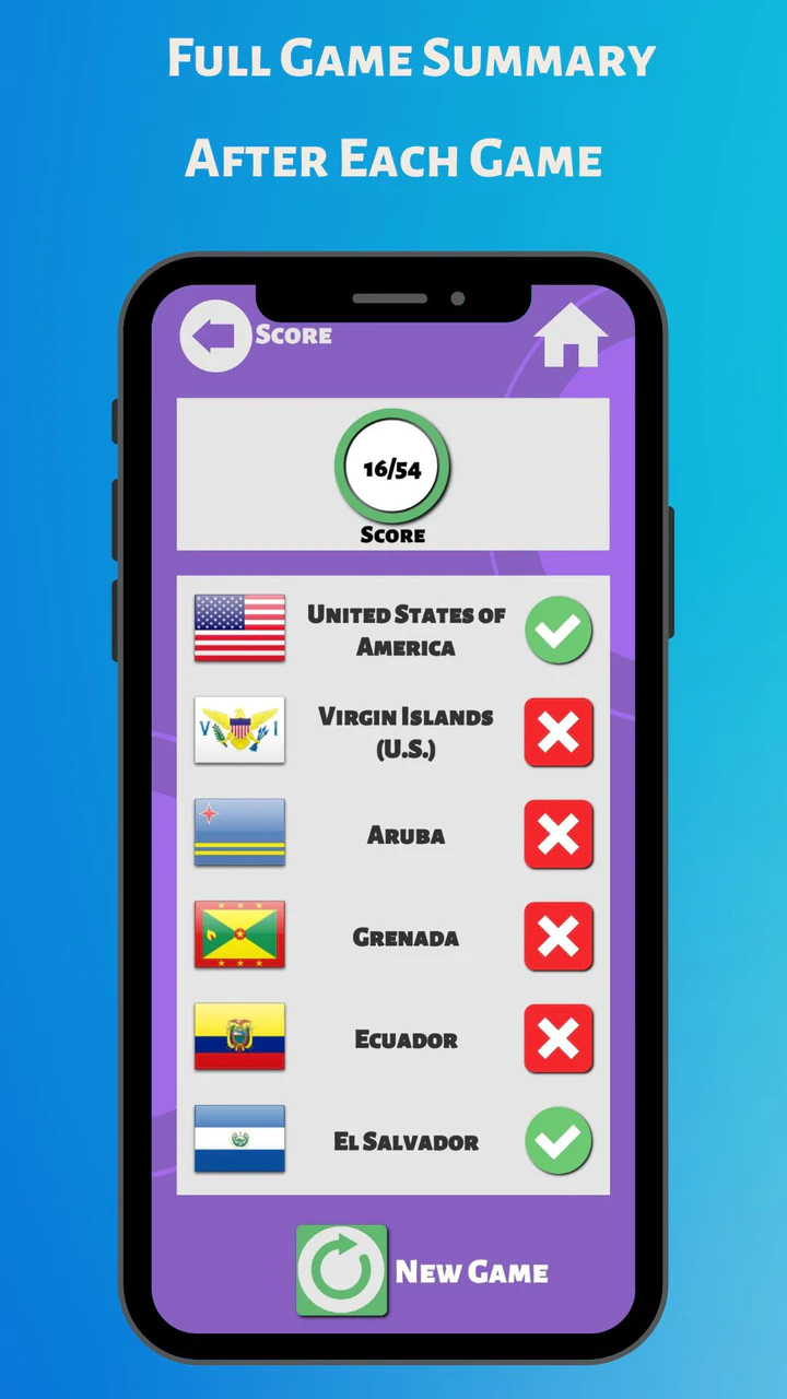 Скачать Флаги Мира - страны мира MOD APK v1.010 для Android