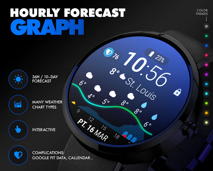 Android on sale wear weather